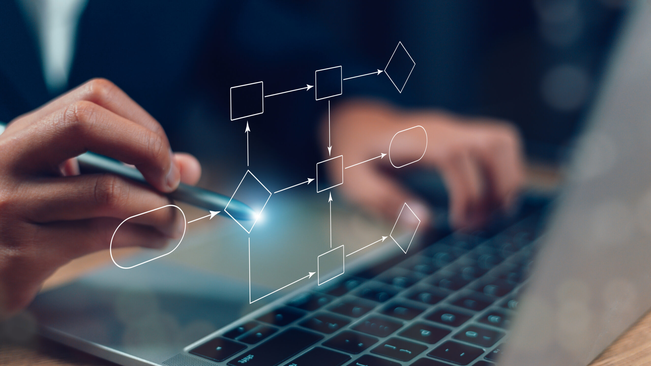 business-process-flowchart-implement-improve-virtual-screen