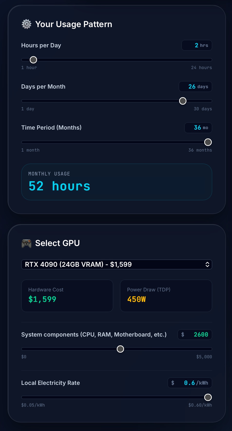 Usage Pattern