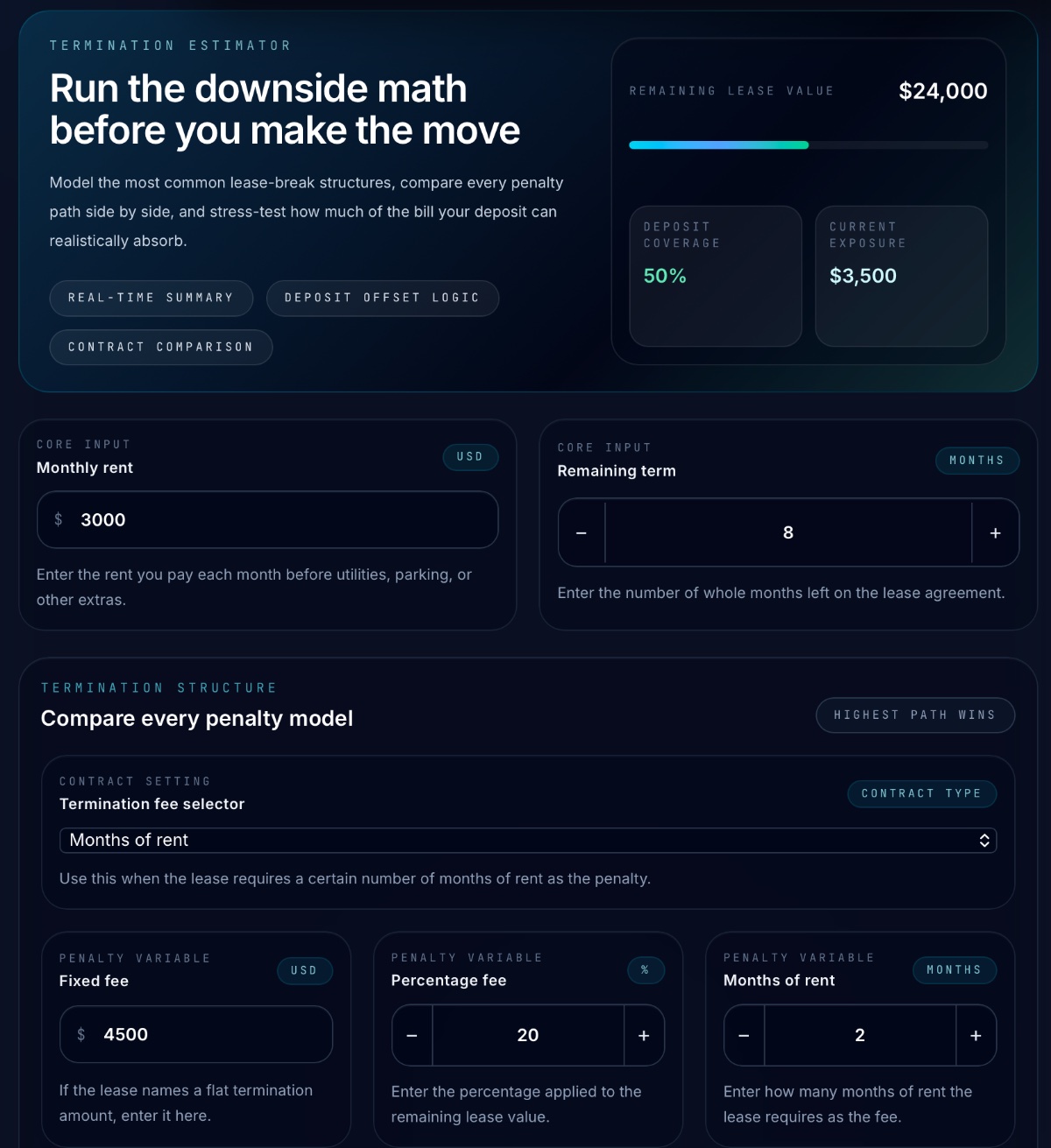Imput Data