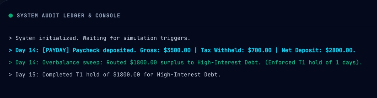 System Audit Ledger